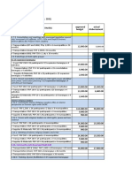 financial plan (jul-dec. 2021)