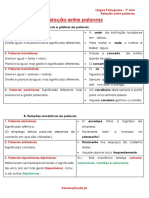 Relações entre palavras: homógrafas, homófonas, homónimas e parónimas