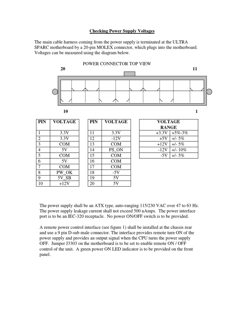 Measuring Power Supply Voltages and Enabling Remote Power Control on a