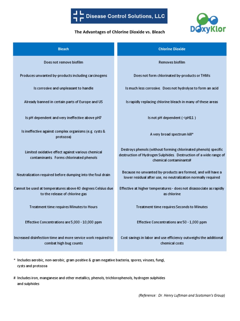 Dcs Chlorine Dioxide Vs Bleach PDF Public Health Chlorine