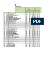 SMP Muhammadiyah 1 Weleri Leger Nilai Siswa Kelas Kelas 7A Tahun Pelajaran: 2020 / 2021, Semester: 1