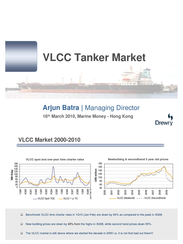 VLCC Market | PDF | Oil Tanker | Petroleum