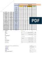 Estructura Propiedad (K) Grupos (N) CH OH CH CH