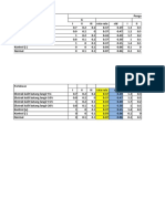 11data Pertumbuhan Rambut