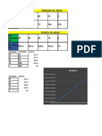 Graficas Entrega 5