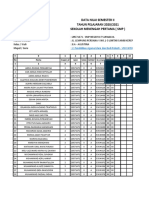 Data Nilai Semester Ii TAHUN PELAJARAN 2020/2021 Sekolah Menengah Pertama (SMP)