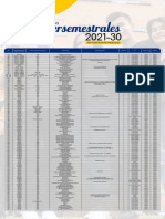 Oferta Académica de Intersemestrales 2021-30