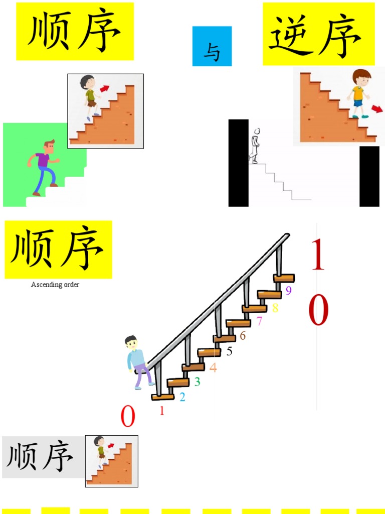 顺序与逆序 | PDF