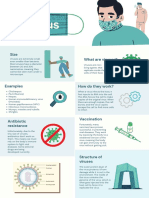 Science Homework Poster - Virus Informative Poster - Jaswant Janakiraman Yuvaraj, Bowen Wu