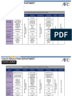 (Pre-Comp) Weekly 5 & 6 Training Plan