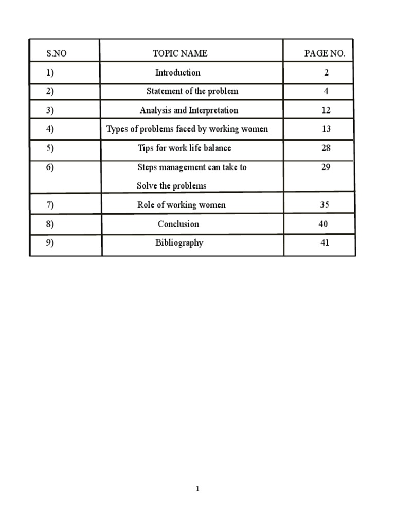 Challenges for Indian Working Women | PDF | Occupational Stress ...