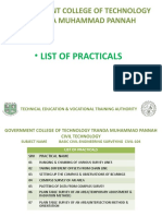 List of Practicals