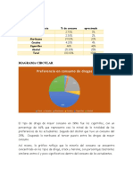 Graficas Elisa