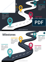 Milestones and progress tracking document