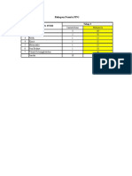 Jadwal PPG Daljab Tahap II Tahun 2021 Rev 1-Kimia-08052021