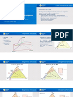 Geoquímica Geoquímica de Los Ciclos Endógenos: Clase Martes 4 de Mayo