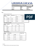 Anggaran Perusahaan 4MA-P8 (Praktikum)