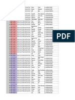 DATA MKT DANHKHOI PEAGASUIT