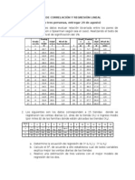 Taller de Correlación y Regresión Lineal