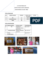 Laporan Penjualan Pia dan Kerepek Pisang