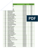 HBL Domestic Branch Status (Closed Branches)