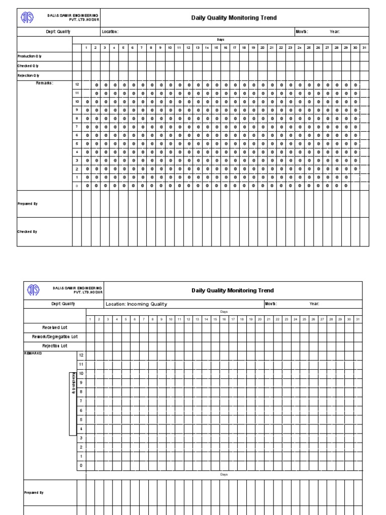 Daily Rejection Monitoring Report | PDF