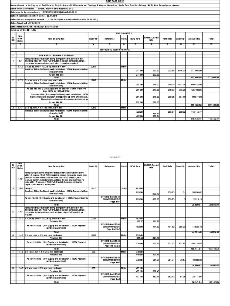 LHB Coach Refurbishment Cost Breakdown | PDF | Electrical Wiring | Ac ...
