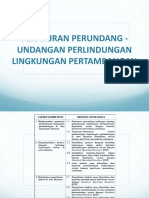 Peraturan Perundang - Undangan Perlindungan Lingkungan Pertambangan