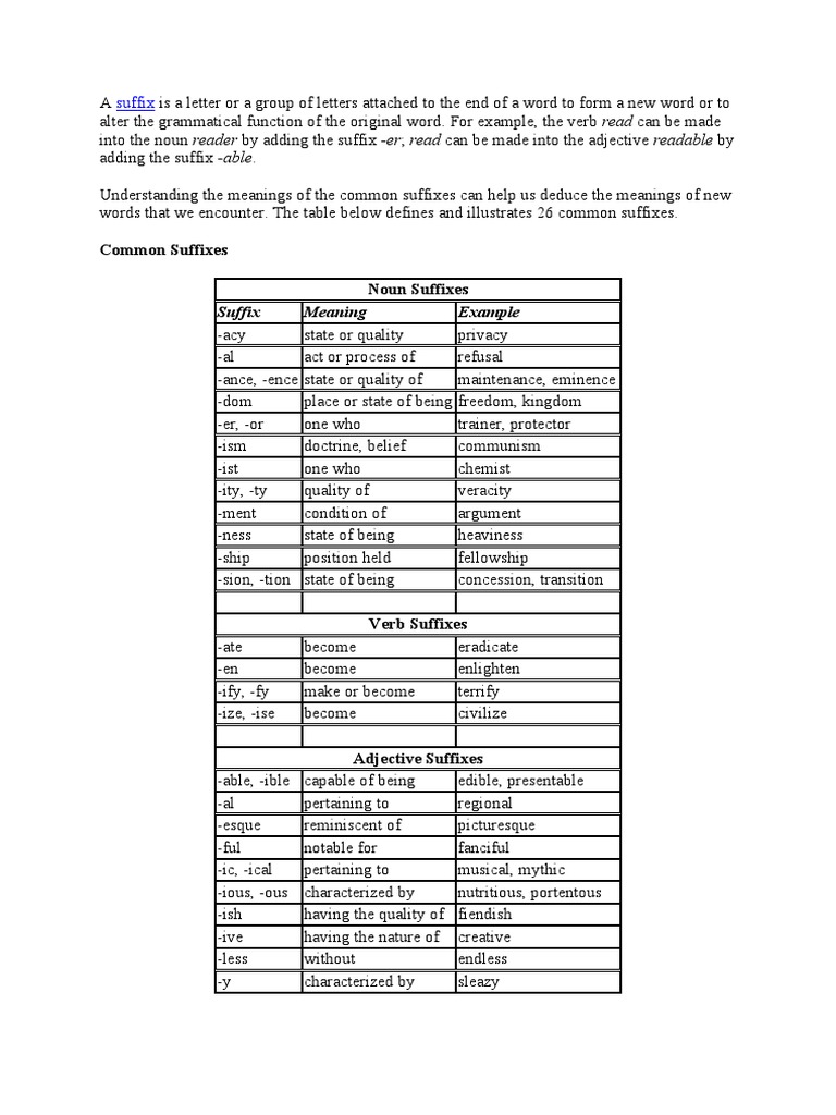Common Suffixes and Their Meanings | PDF | Adjective | Verb