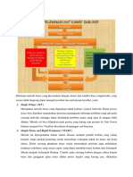 Pdfcoffee.com Triase Soal Docxdocx PDF Free