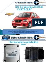 Hermanación AVEO CHEVROLET ECU