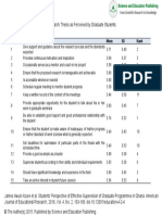 Sample Questions