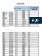 Format Penerima BLT-2020