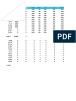 Accounts - Personal - Year Planning