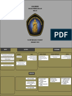 Logic Model Evaper