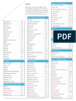 Nahrungsmittel Tabelle