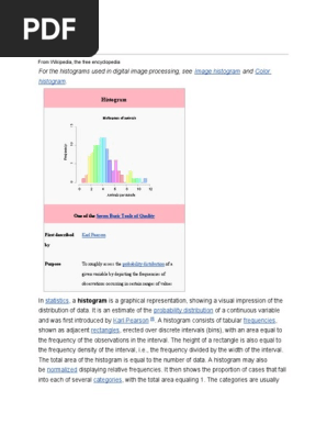Histogram