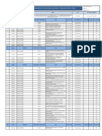 6.PP-SG-001-05 Programa de Charlas y Pausas Activas V02-CHAVIN