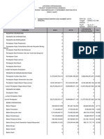 Laporan Operasional12_BA020 (5)