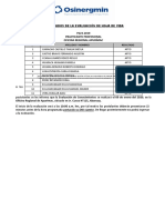 P223-2019 Practicante Profesional Oficina Regional Apurímac: #Apellidos Y Nombres Resultado