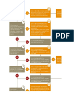 ESPANISH-SSAFE-Food-Fraud-Vulnerability-Assessment-tool (Version 1) (Autoguardado)