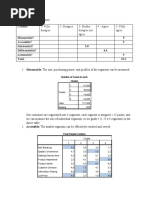 Criteria: Measurable? Accessible? Substantial? Differentiable? Actionable? Total