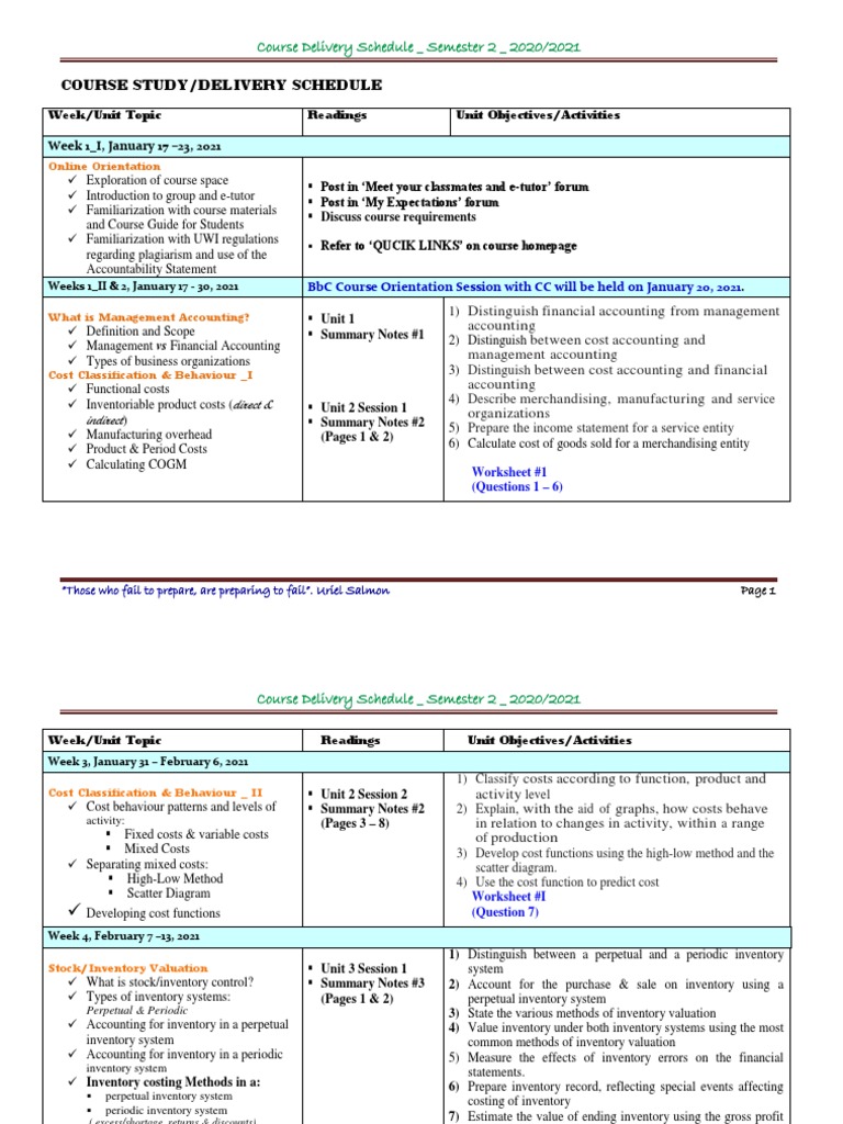 Course Delivery Schedule: Semester 2 2021 | PDF | Inventory ...