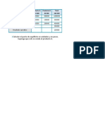 Calcular El Punto de Equilibrio en Unidades y en Pesos. Suponga Que Solo Se Vende El Producto A