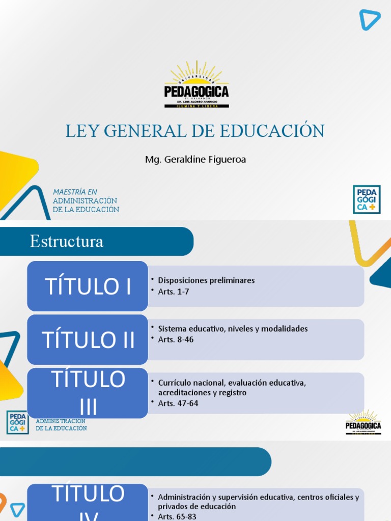 LEY GENERAL DE EDUCACIÓN Esquema | PDF | La naturaleza humana ...