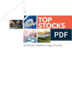 TOP Stocks: Adversity Leads To Opportunity