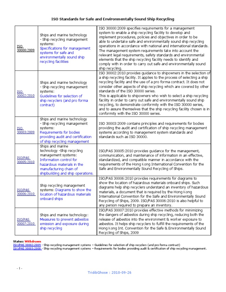 ISO 30000: Ship Recycling Standards | PDF | Recycling | International ...