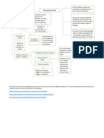 Entrega 1 Liderazgo