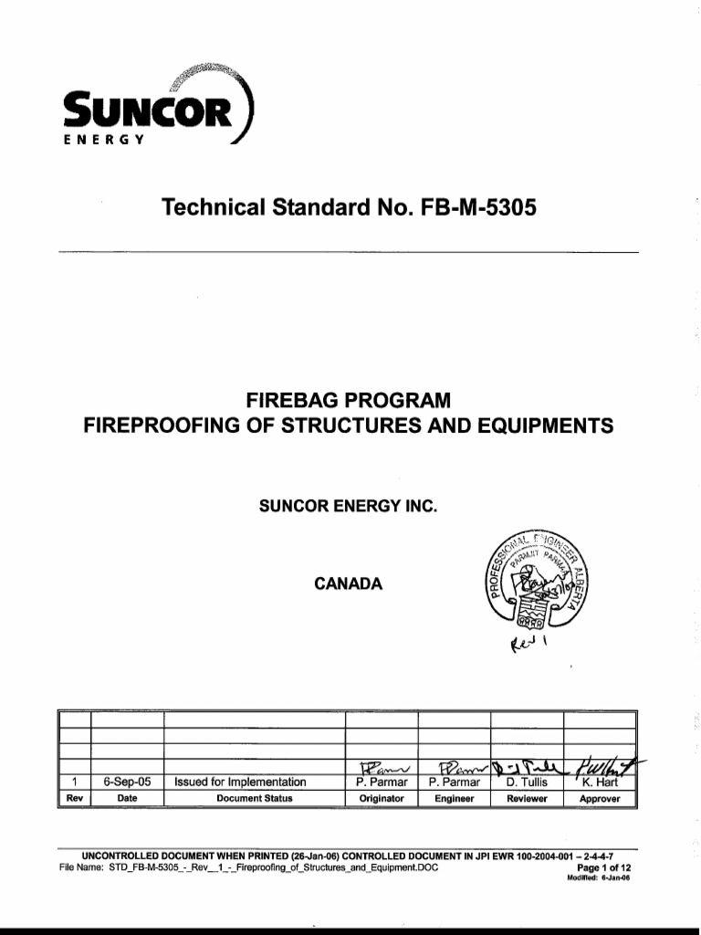 Fireproofing of Structures and Equipments | PDF
