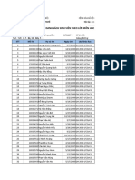 INT2207 2 - Điểm - thực - hành